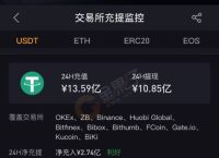 盗usdt钱包骗局-usdt被盗警察会管吗?