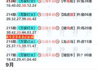 道人今期点灵码是什么生肖-道人本期点灵码二三合成五六码打一生肖