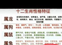 今期生肖不得志是什么意思的简单介绍