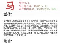 兰兰绿绿有财发最佳一肖-兰兰绿绿蓝为主,猜一生肖