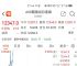 上证指数是什么-上证指数是什么公司