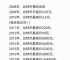 比特币历史上3次暴涨暴跌的简单介绍