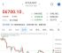 btc今日实时行情-btc 今日价格行情