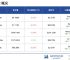 以太坊etf申请最新消息的简单介绍