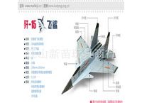 [纸飞机代理怎么弄]纸飞机最新代理参数