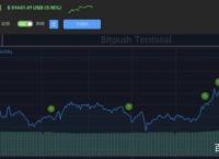 [imtoken新版ap]imtoken官网下载 tokenim