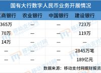 [国内数字钱包十大排名]最好的数字钱包都有哪些