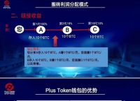 tokenhome的简单介绍