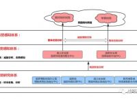 [telegeram安全]telegeram安全吗