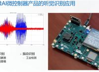 包含telegeram频道链接的词条