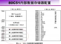 [telegeram用户分布]telegram各国用户数量