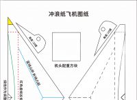 播放所有纸飞机教程-播放纸飞机怎么叠图片