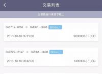 usdt钱包地址怎么生成-usdt trc20 生成地址