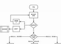 [telegreat网页登陆]telegeram中文版下载