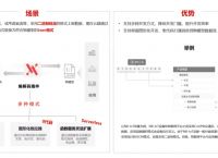 [telegeram内容受限]telegram sensitive content