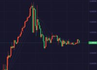 okb今日行情价格-okb最新价格走势图