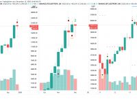 比特币最新价格变动情况-比特币最新价格变动情况分析