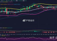 btc行情-btc行情美元