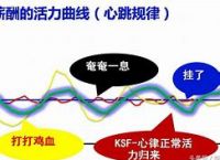 格雷欣法则的名词解释-举例说明格雷欣法则的含义