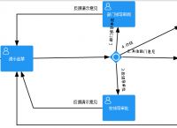 tp签报-tplink安防app官网