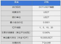 为什么用usdt交易-为什么usdt交易要手续费usd就不用呢?