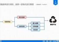 imtoken转账密码记不住了怎么办的简单介绍