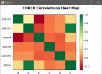 metatrader5官方网站-metatrader5安卓版官网