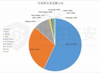 usdt可以转账吗-usdt可以直接提现吗