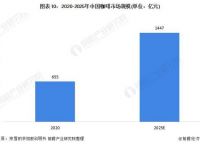 usda数字货币-数字货币usdc是什么币