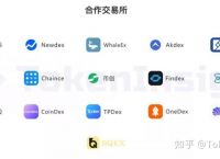 tokenpocket百科-tokenpocketdownload