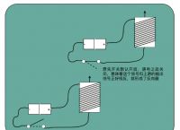 电报员传播信息-电报传递信息所花的时间是多少