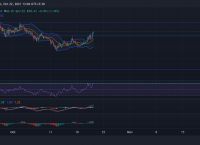 2021年usdt-2021年USDT价格