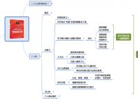 公链底层逻辑-底层公链是什么意思