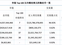 莱特币减半之后暴跌-莱特币减半时间表 四年