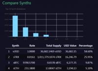 USDT-TRC20什么意思-usdt trc20 imtoken