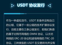 usdt货币地址-usdt的钱包地址