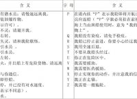 电报码数字对照表-电报码数字对照表图片