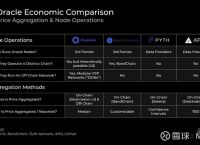 mexcglobal官网的简单介绍