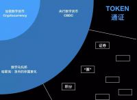 tokencoin的简单介绍