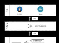 u地址收款-u地址收款怎么看