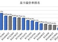 包含solusdt价格今日行情的词条