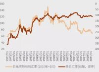 usdt-trc20汇率-usdt汇率今日兑人民币汇率