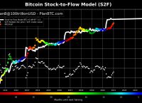 比特币最新价格最新行情-比特币价格最新行情美元走势