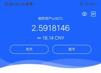 usdt官方兑换-usdt usd 兑换