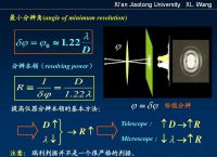 [telescope中文意思]telescopes是什么意思