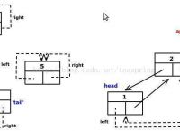 [predecessor记忆]preprocessorsymbols