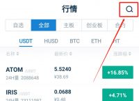 usdt怎么换其他币-usdt怎么换usdc