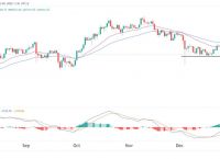 比特币最新价格行情分析图-比特币行情最新价格 今日价格