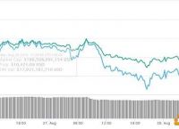 plustoken全球最新消息-plus token全球中文最新消息