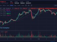 比特币1个最新价格-比特币一个价格今日行情